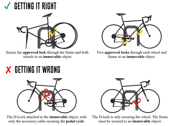 how-to-lock-your-bike