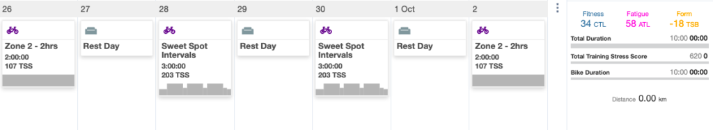 Running Training Stress Score (rTSS*) Explained